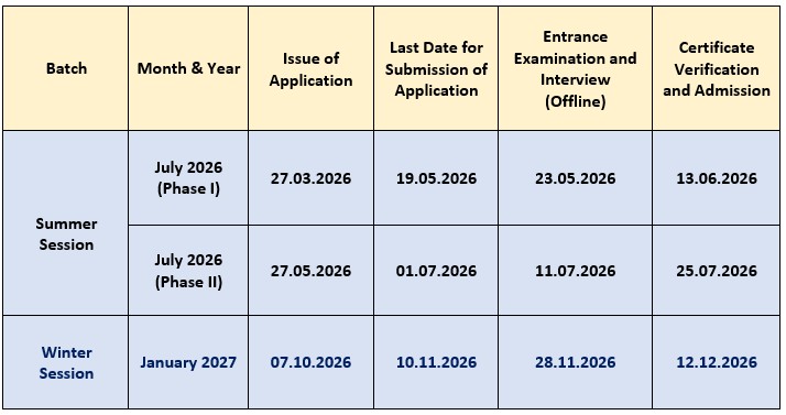 phd-info